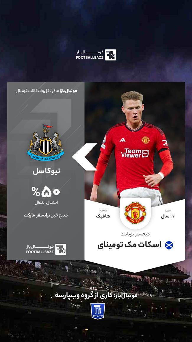 ساندرو تونالی 