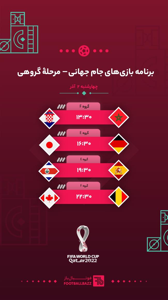 برنامه بازی‌ های جام جهانی 2022،چهارشنبه 2 آذر