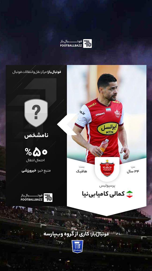 کمالی کامیابی‌نیا