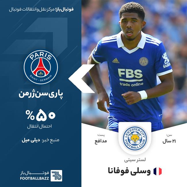 وسلی فوفانا