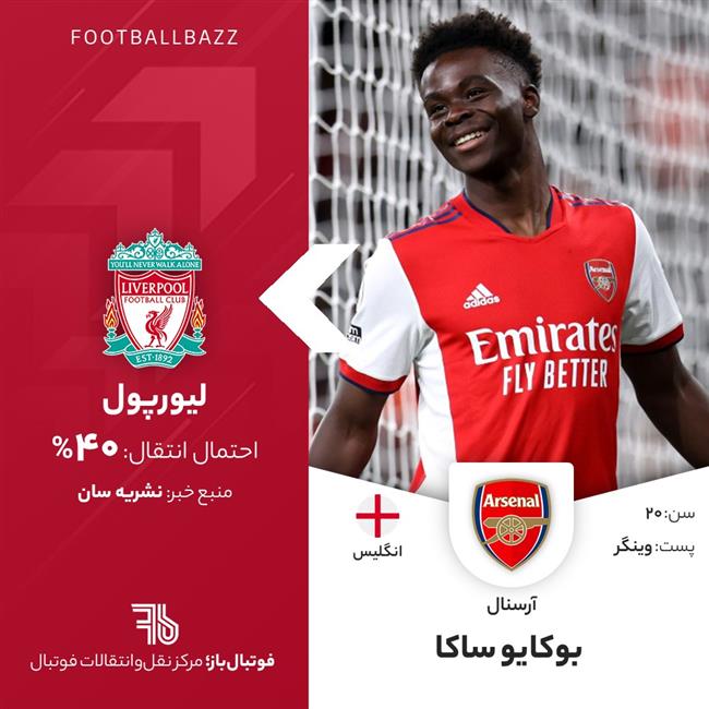 بوکایو ساکا