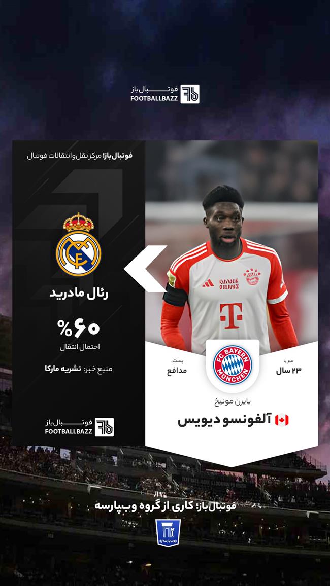 آلفونسو دیویس