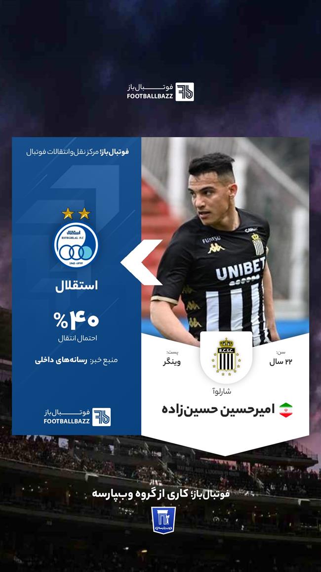 امیرحسین حسین‌زاده