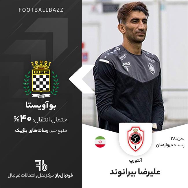 علیرضا بیرانوند