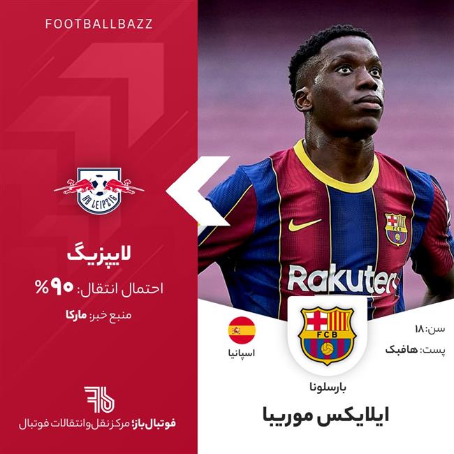 ایلایکس موریبا