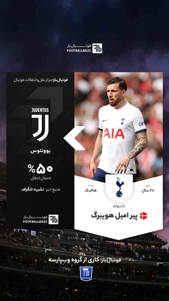 پیر امیل هویبرگ