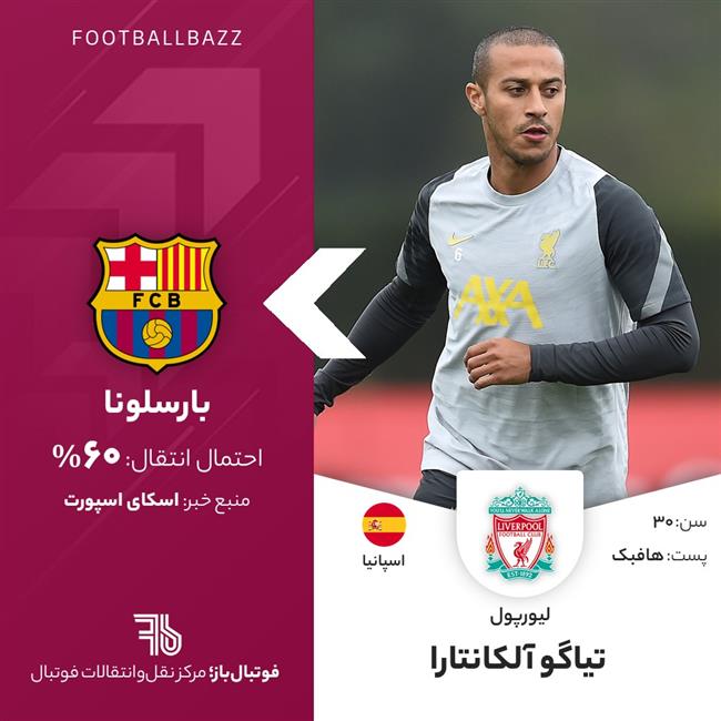 تیاگو آلکانتارا