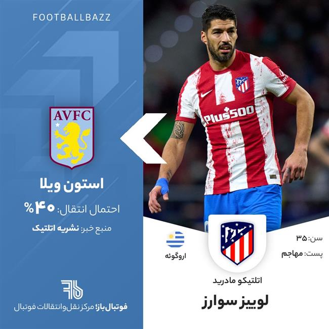 لوییز سوارز