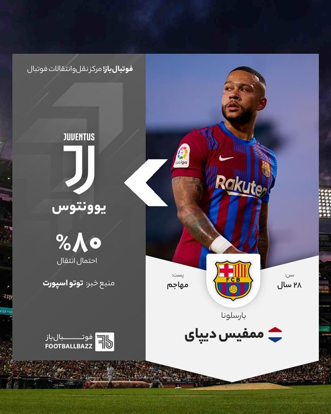 ممفیس دیپای