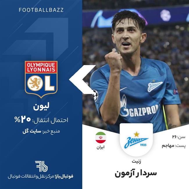 سردار آزمون