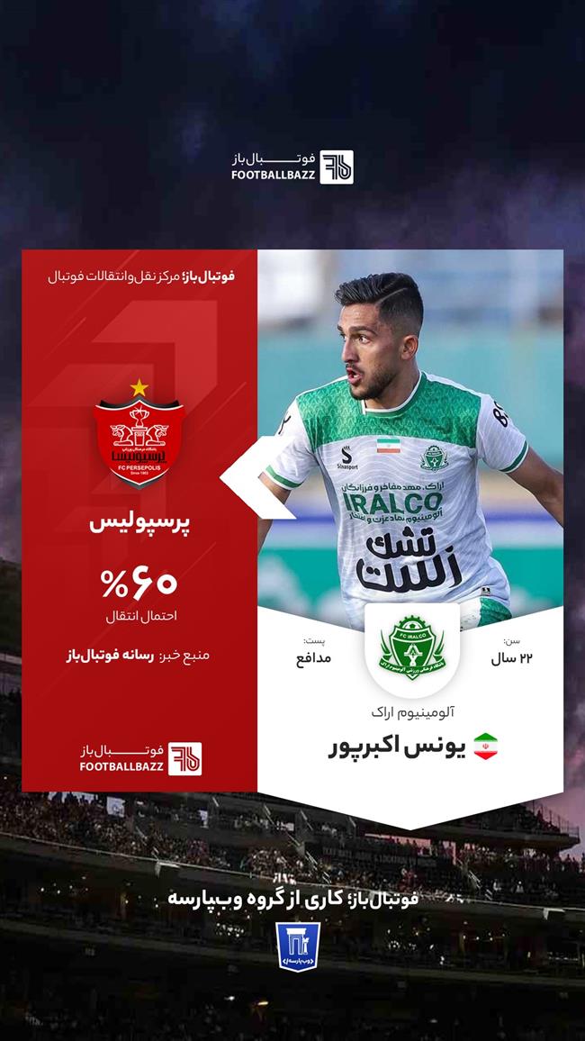 یونس اکبرپور