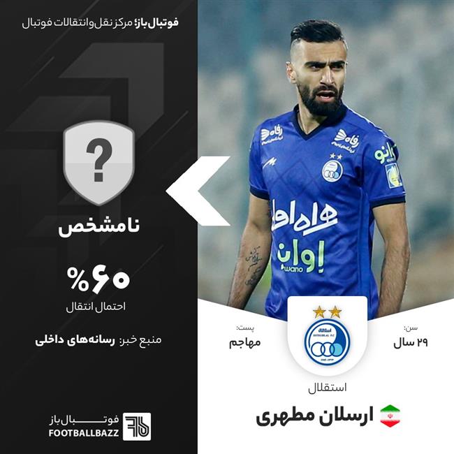 ارسلان مطهری