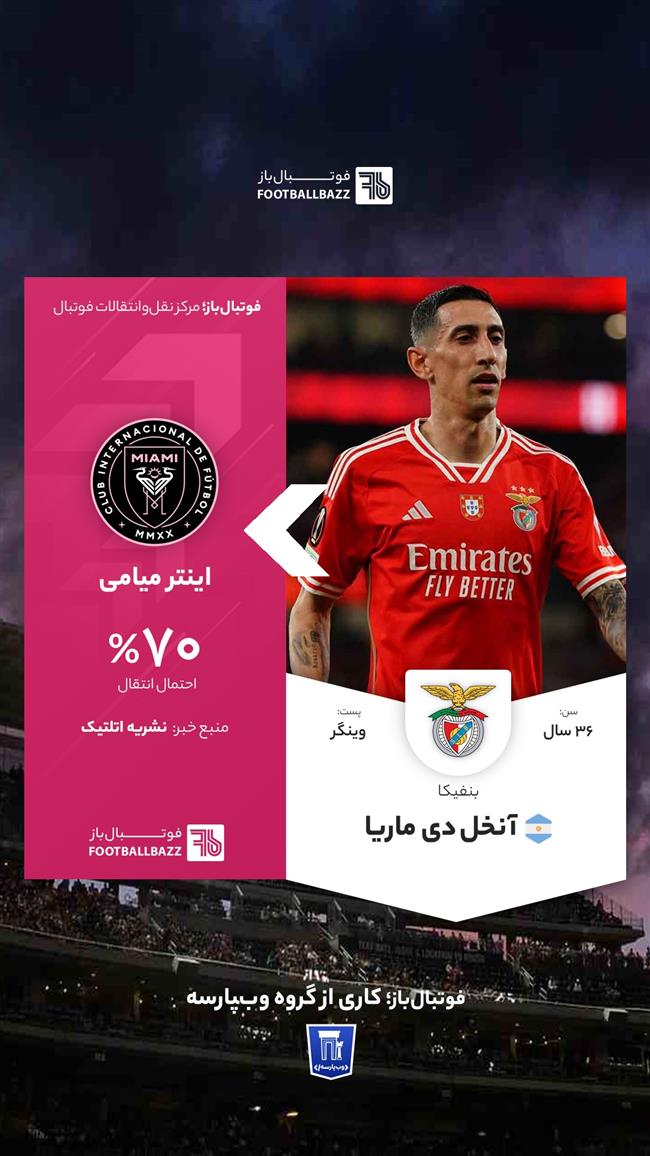 آنخل دی ماریا