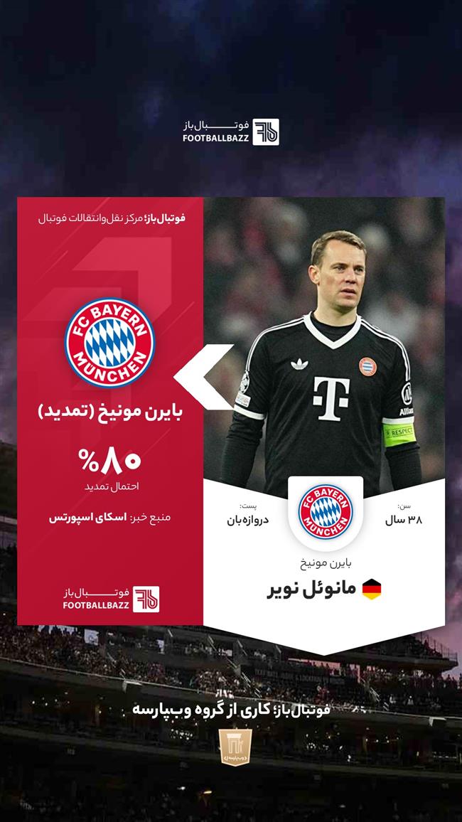 مانوئل نویر