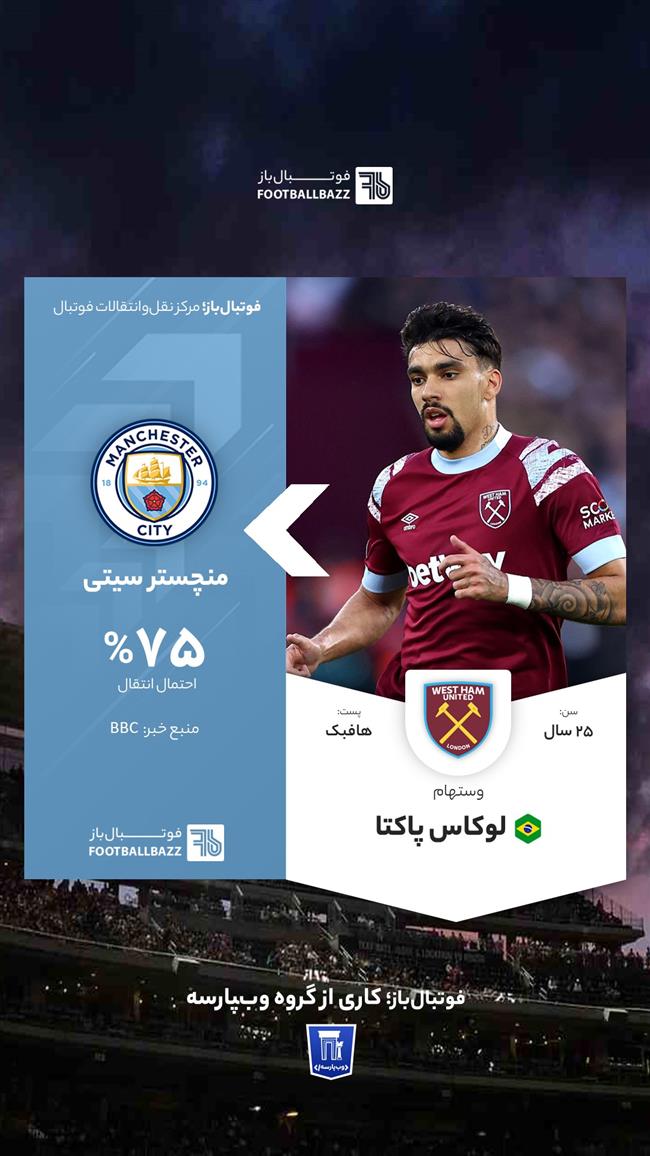 لوکاس پاکتا