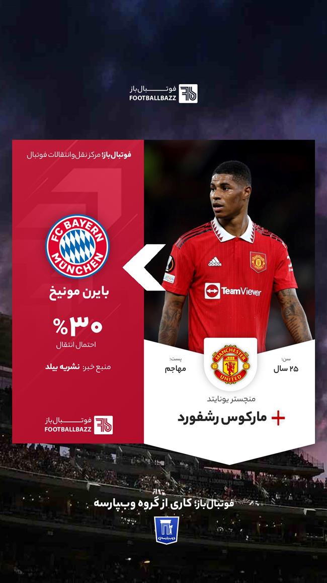 مارکوس رشفورد