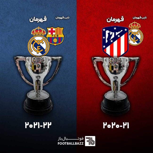 قهرمانان و نایب قهرمانان لالیگا اسپانیا 