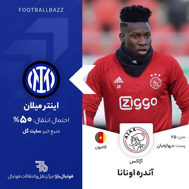 آندره اونانا