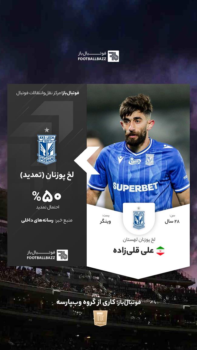 علی قلی‌زاده