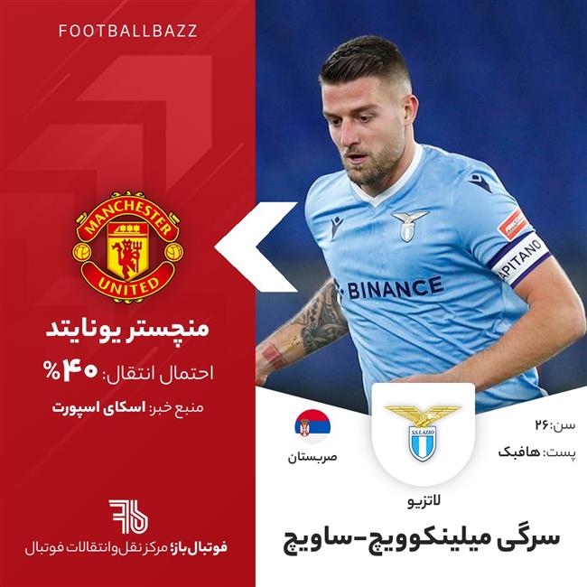 سرگی میلینکوویچ-ساویچ