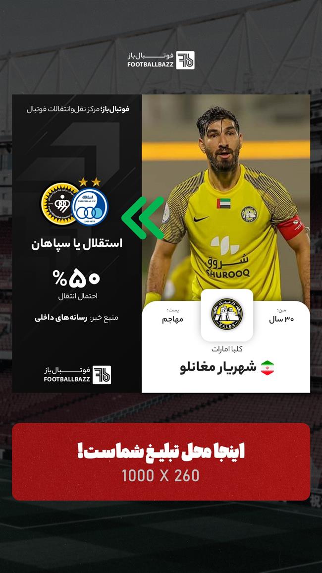 شهریار مغانلو