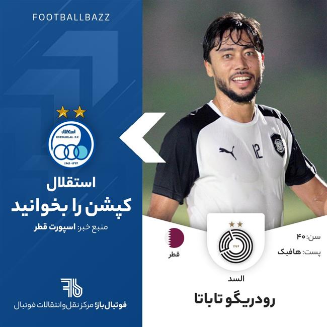 رودریگو تاباتا