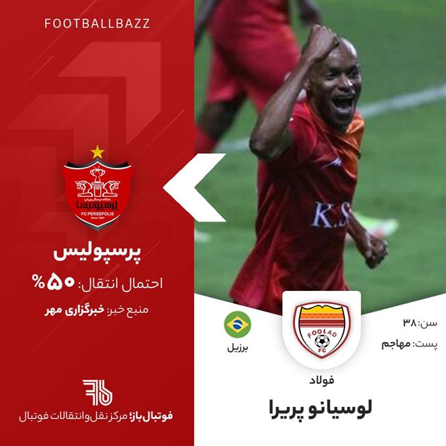 لوسیانو پریرا