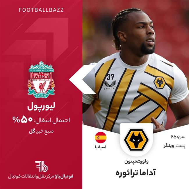 آداما ترائوره