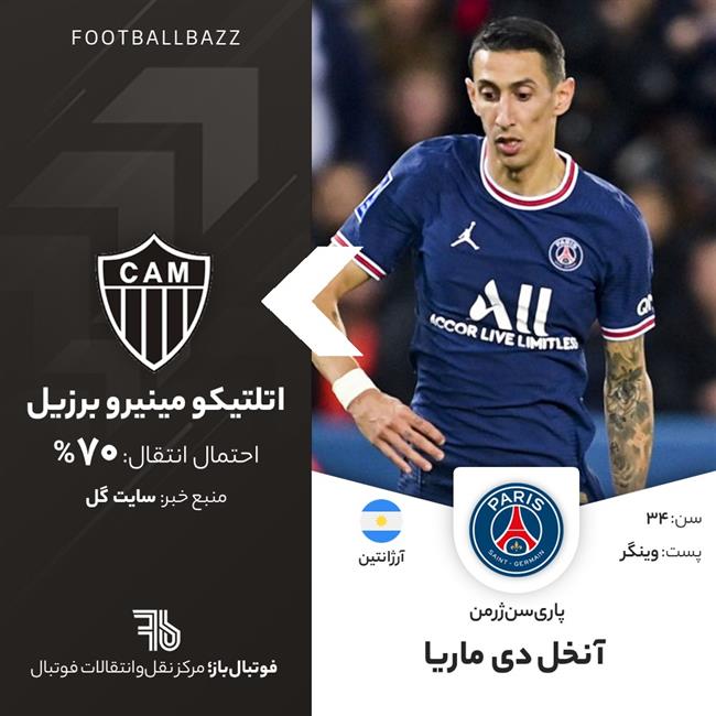 آنخل دی ماریا