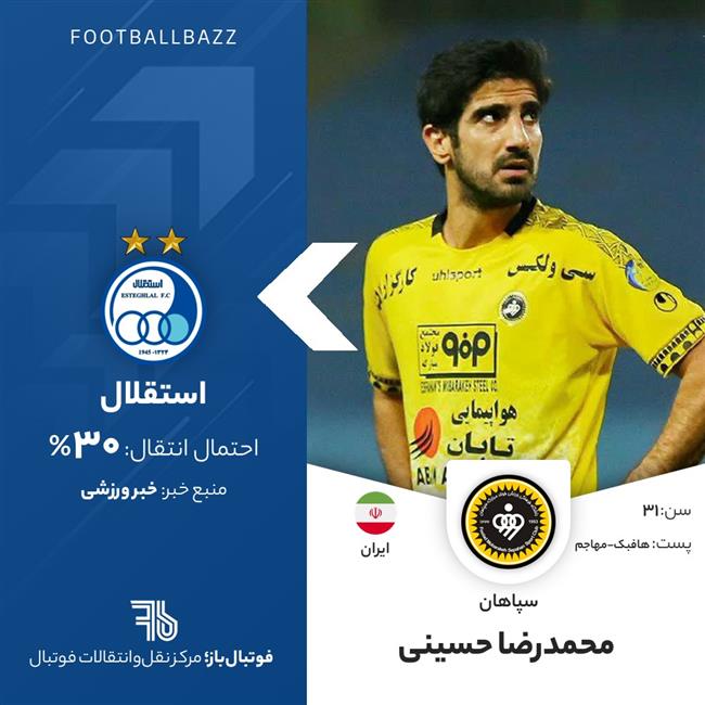 محمدرضا حسینی