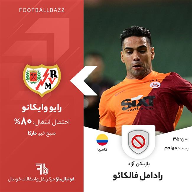 رادامل فالکائو