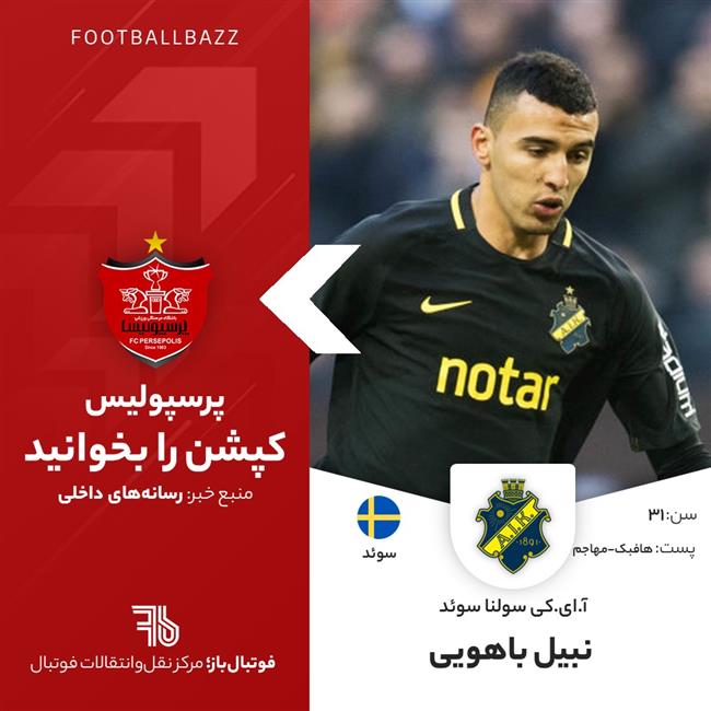 نبیل باهویی