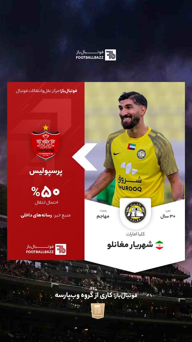 شهریار مغانلو