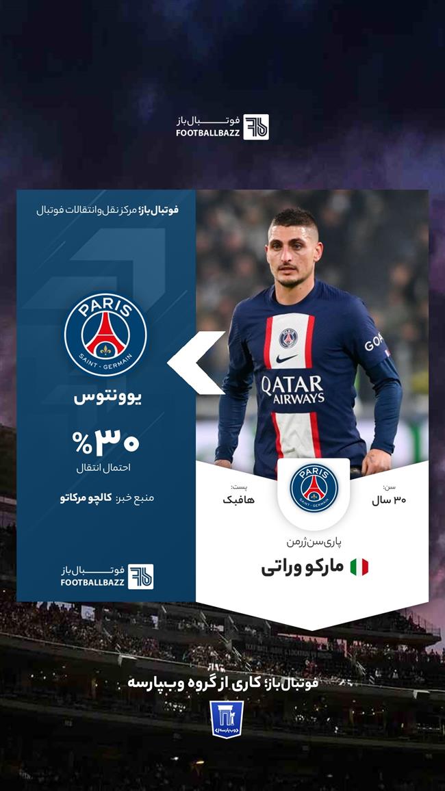 مارکو وراتی 