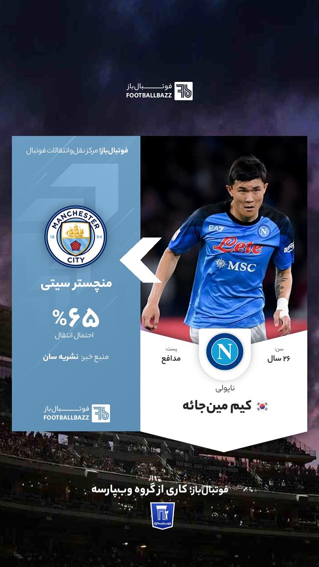 کیم مین‌جائه