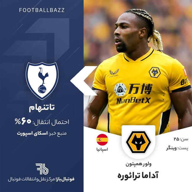 آداما ترائوره