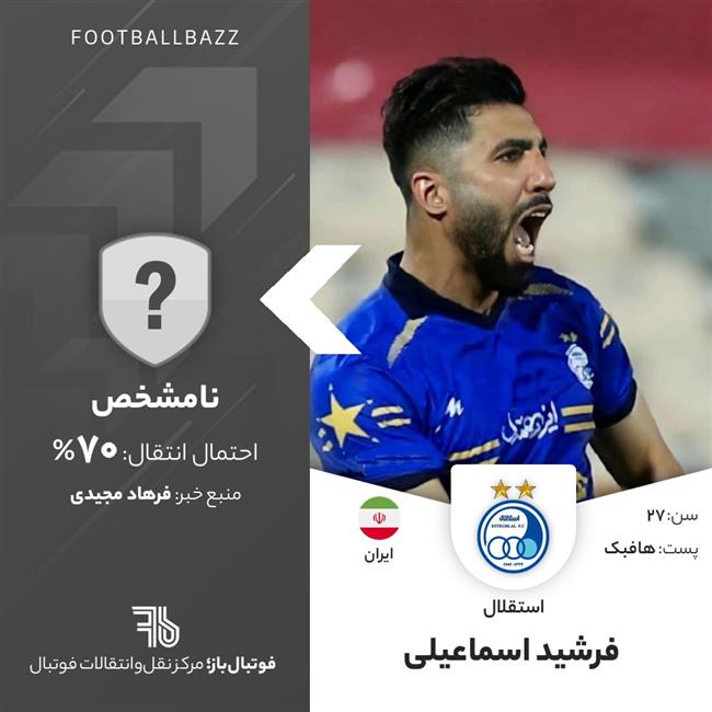 فرشید اسماعیلی