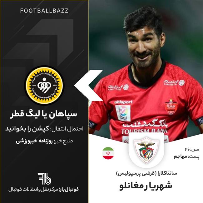 شهریار مغانلو