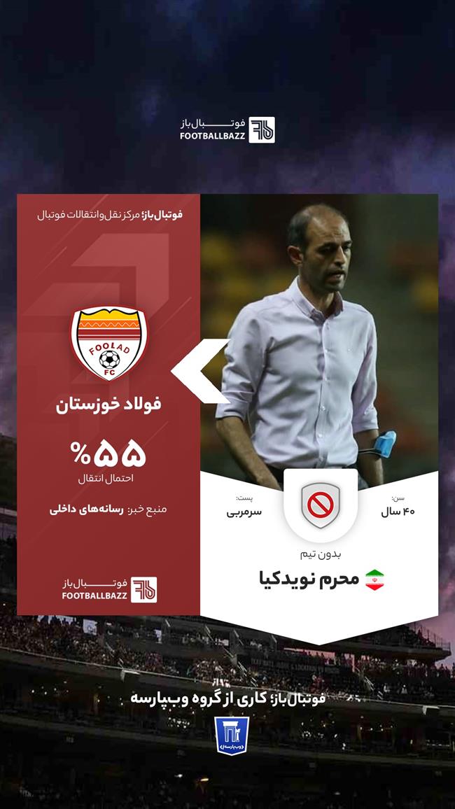 محرم نویدکیا