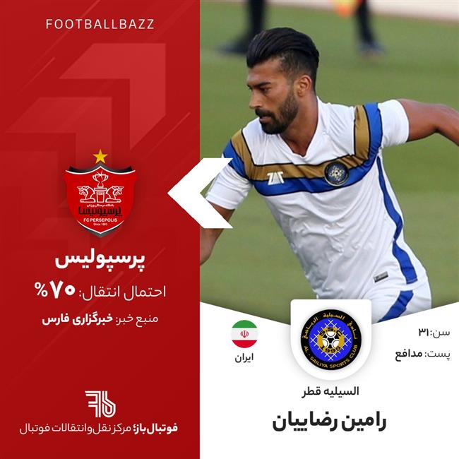 رامین رضاییان