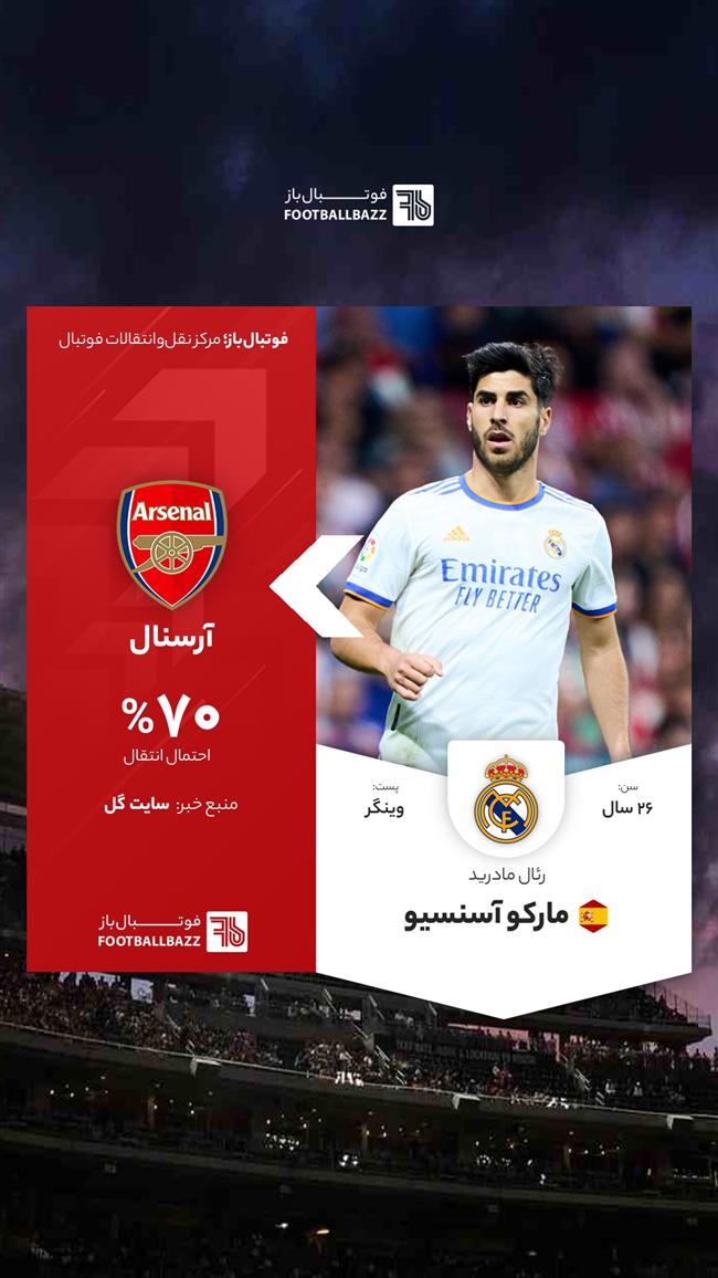 مارکو آسنسیو