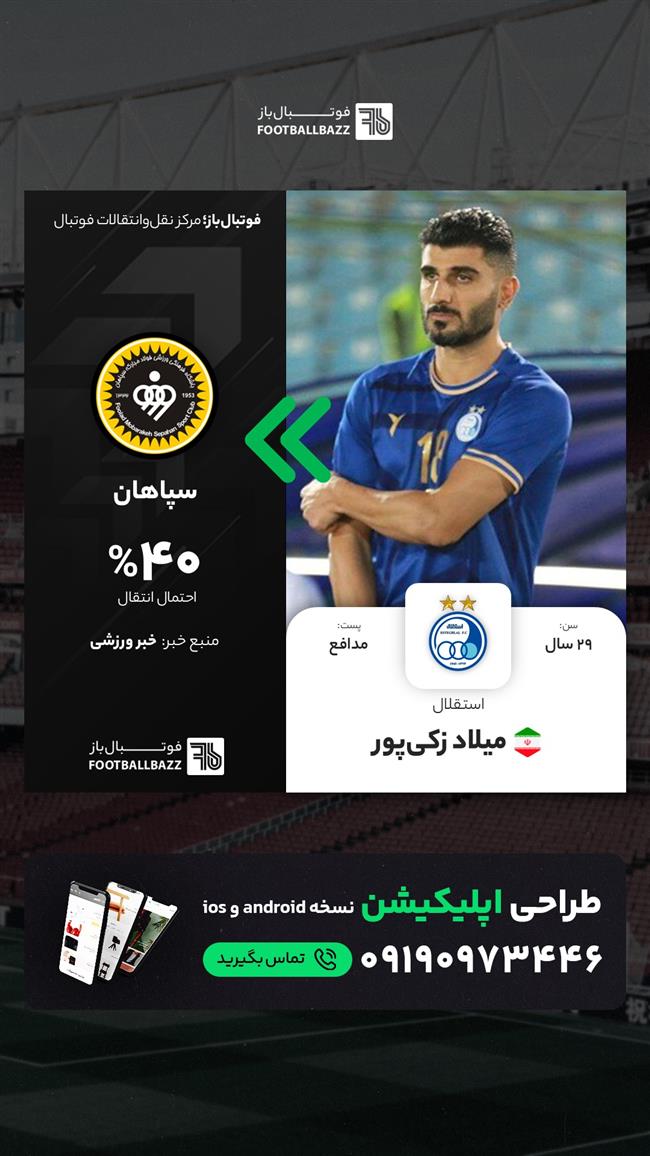 میلاد زکی‌پور