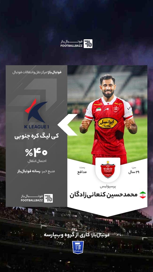 محمد حسین کنعانی‌زادگان