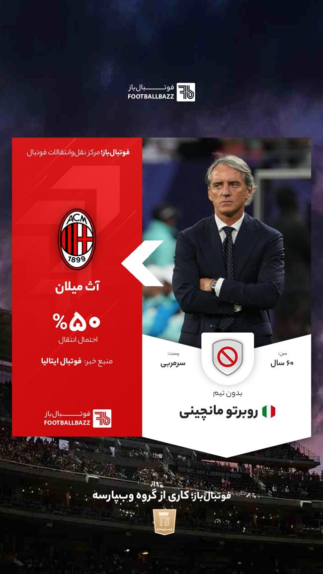 روبرتو مانچینی