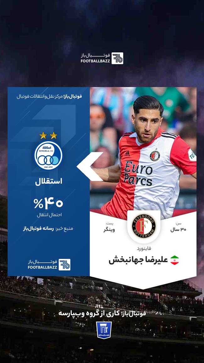 علیرضا جهانبخش