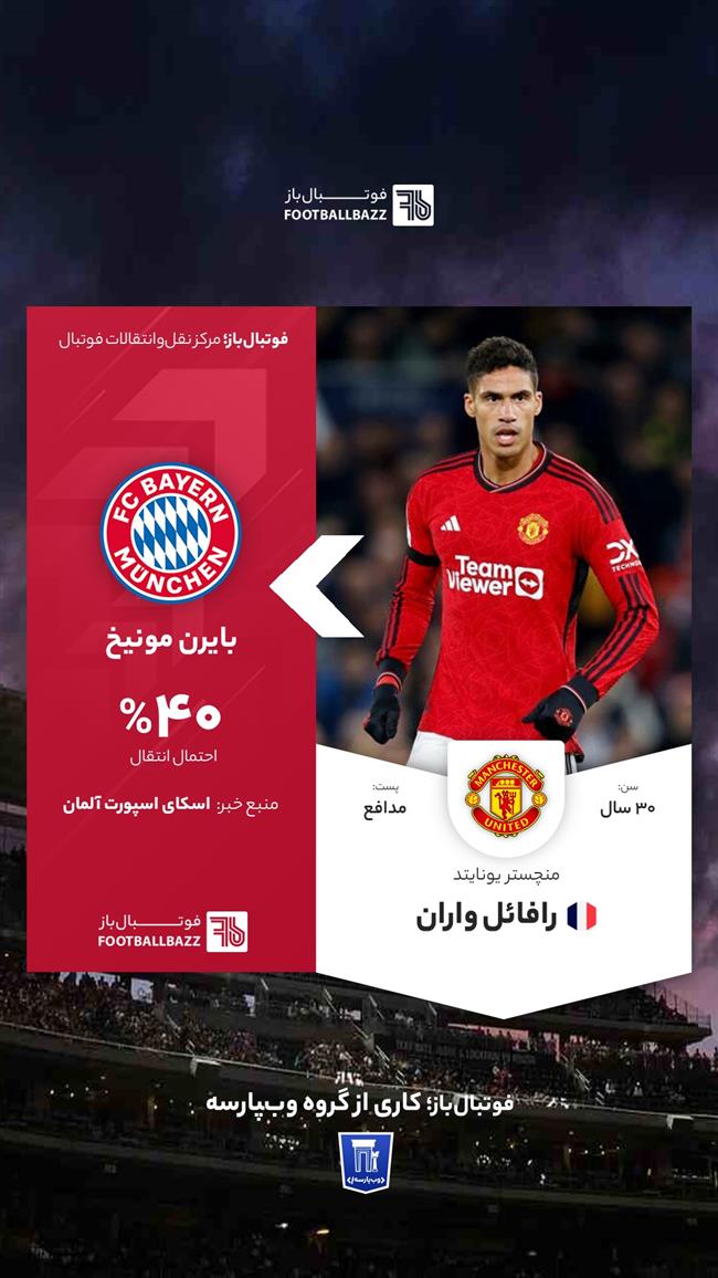 رافائل واران