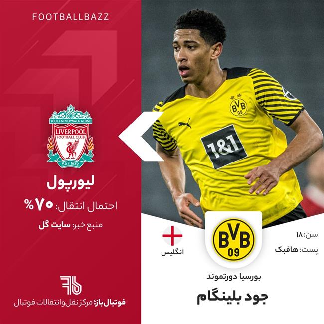 جود بلینگام