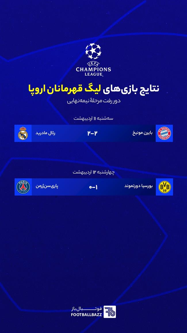 نتایج بازی های لیگ قهرمانان اروپا _ پنجشنبه 12 اردیبهشت