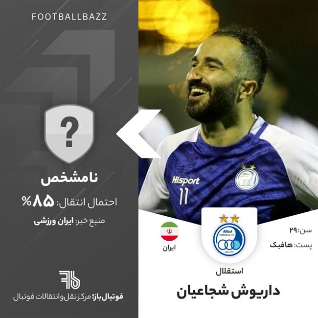 داریوش شجاعیان