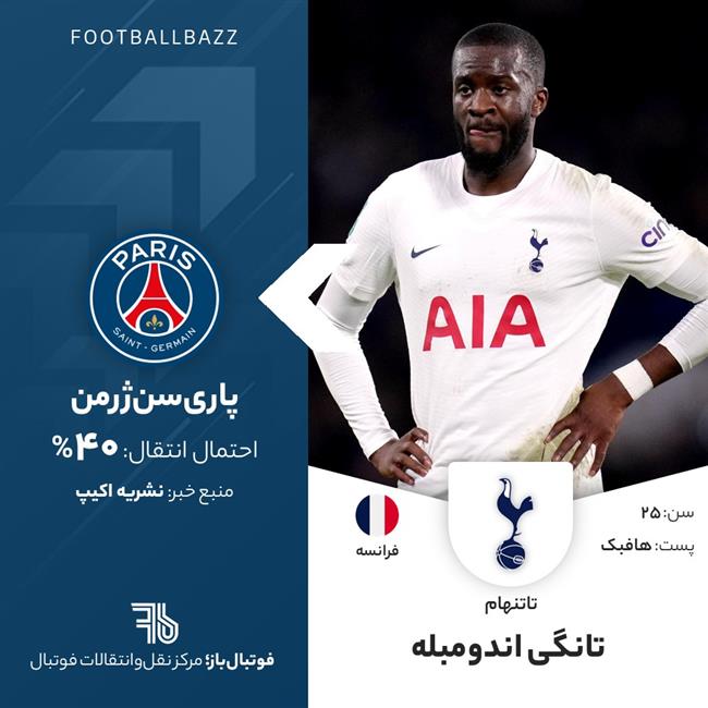 تانگی اندومبله